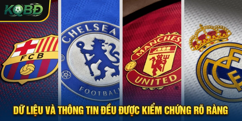 KQBD | Cập Nhật Tỷ Số & Kết Quả Bóng Đá Trực Tuyến Mới Nhất 27 Mọi thông tin và dữ liệu đều được kiểm chứng rõ ràng trước khi đăng tải